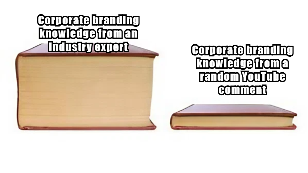 Measuring Success in Corporate Branding 