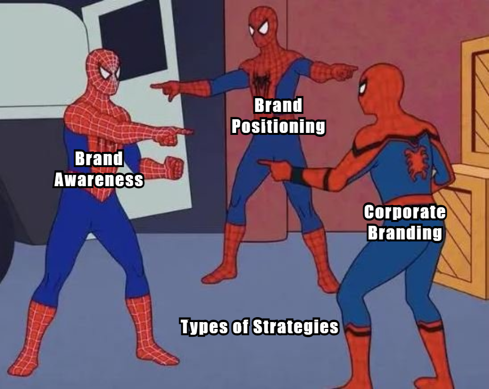 Types of corporate branding strategies meme 4