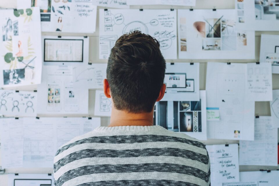 Types of corporate branding strategies 